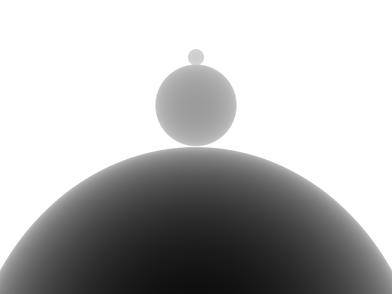 Project 1 incorrect result (depth).