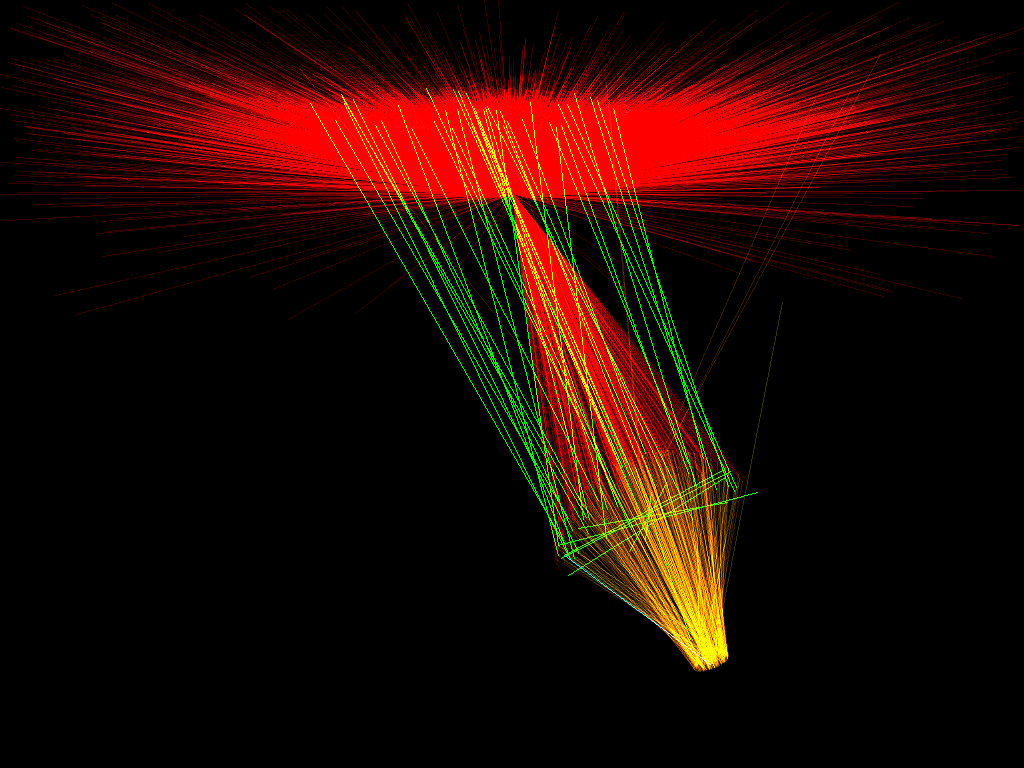 Simpler visualization of light paths, with different colors.
