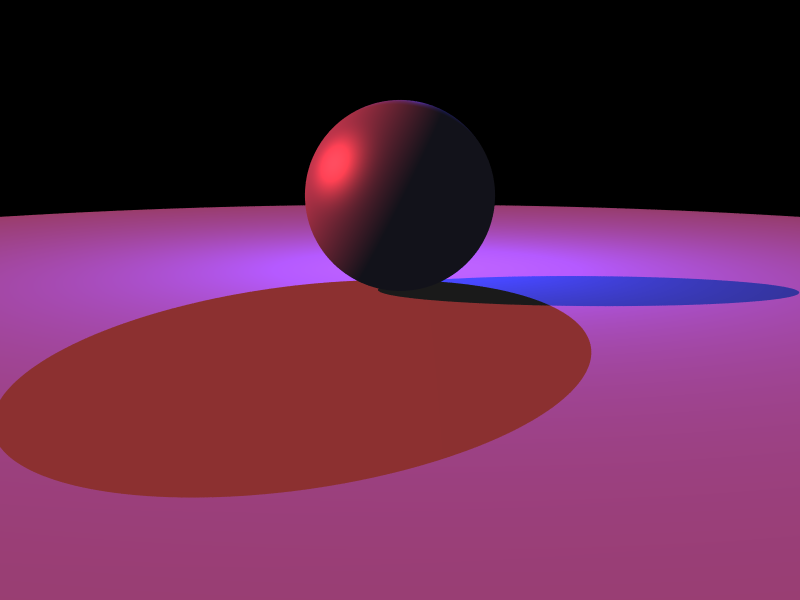 Rendering of required scene 1.