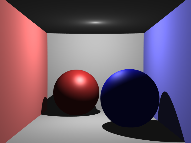 Rendering of required scene 2.