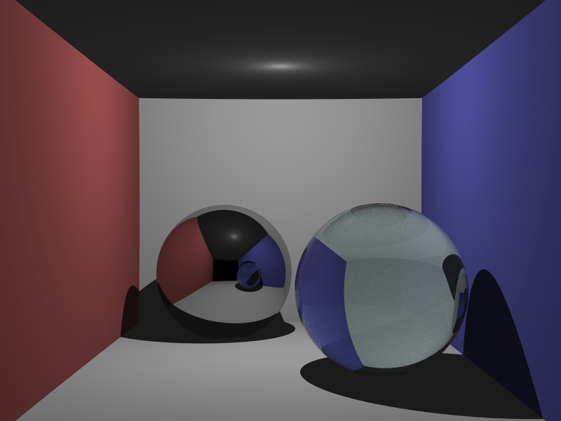 Rendering of required scene.