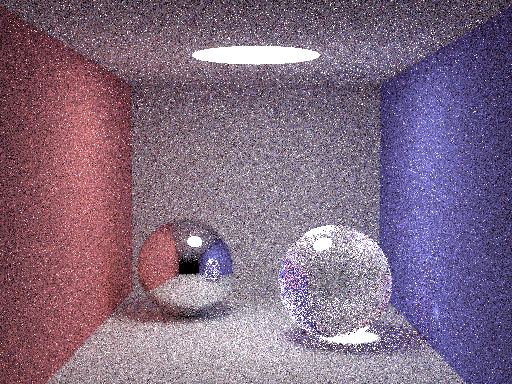 Rendering of Cornell box.
