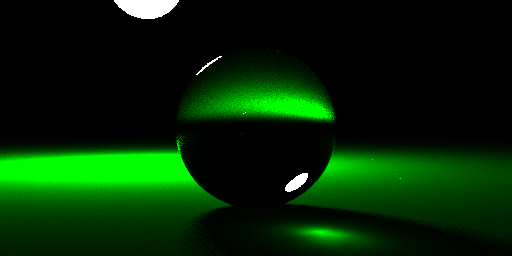 Rendering of glass sphere on a green plane.