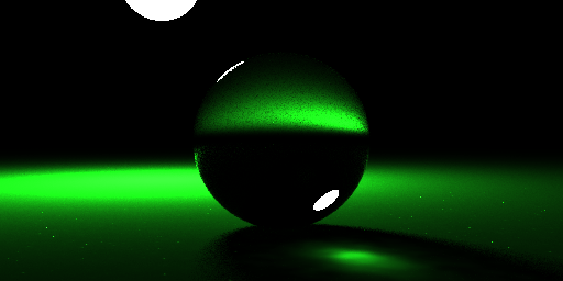 Rendering of glass sphere on a green plane.