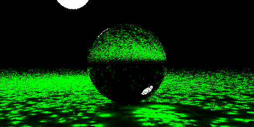Rendering of glass sphere on a green plane.