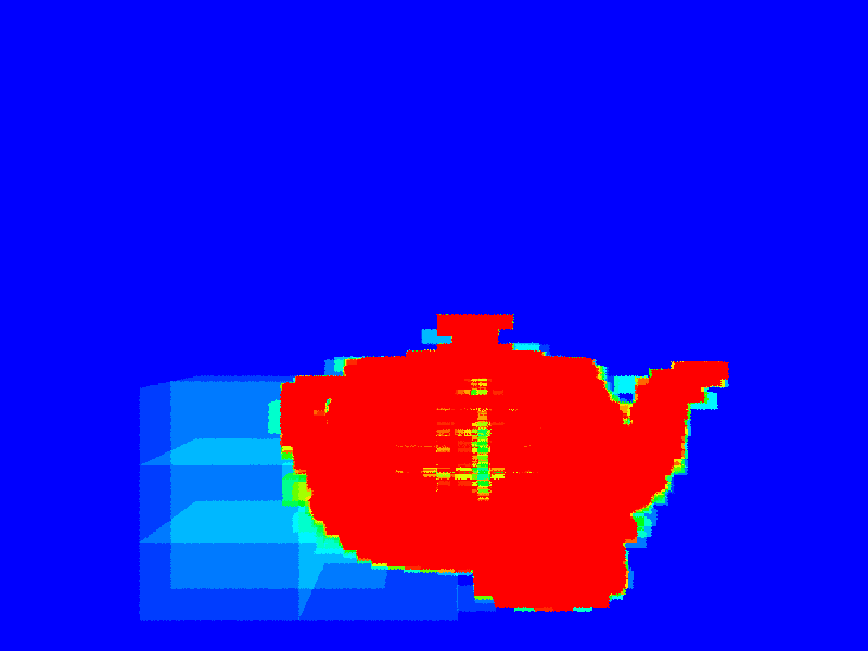 Visualization of ray-primitive intersections with octree.