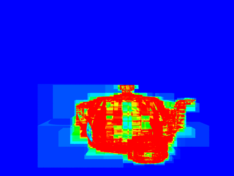 Visualization of ray-primitive intersections with octree.