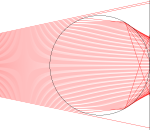 Diagram of rays refracting through a sphere.