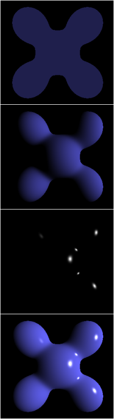 Four renderings showing lighting components on a blob shape: ambient, diffuse, specular, and their combination.